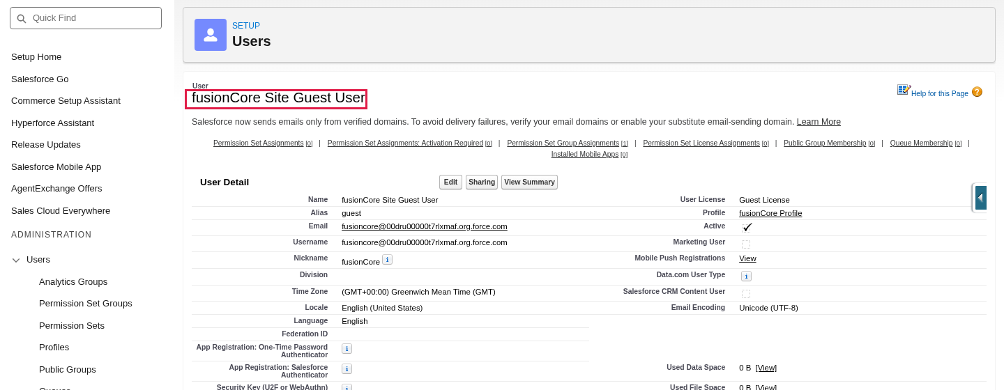 The User detail page for the fusionCore Site Guest User in Setup, with the record name highlighted