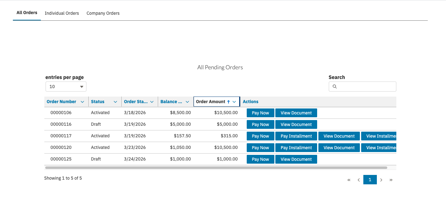 The rendered roster table on the portal order page