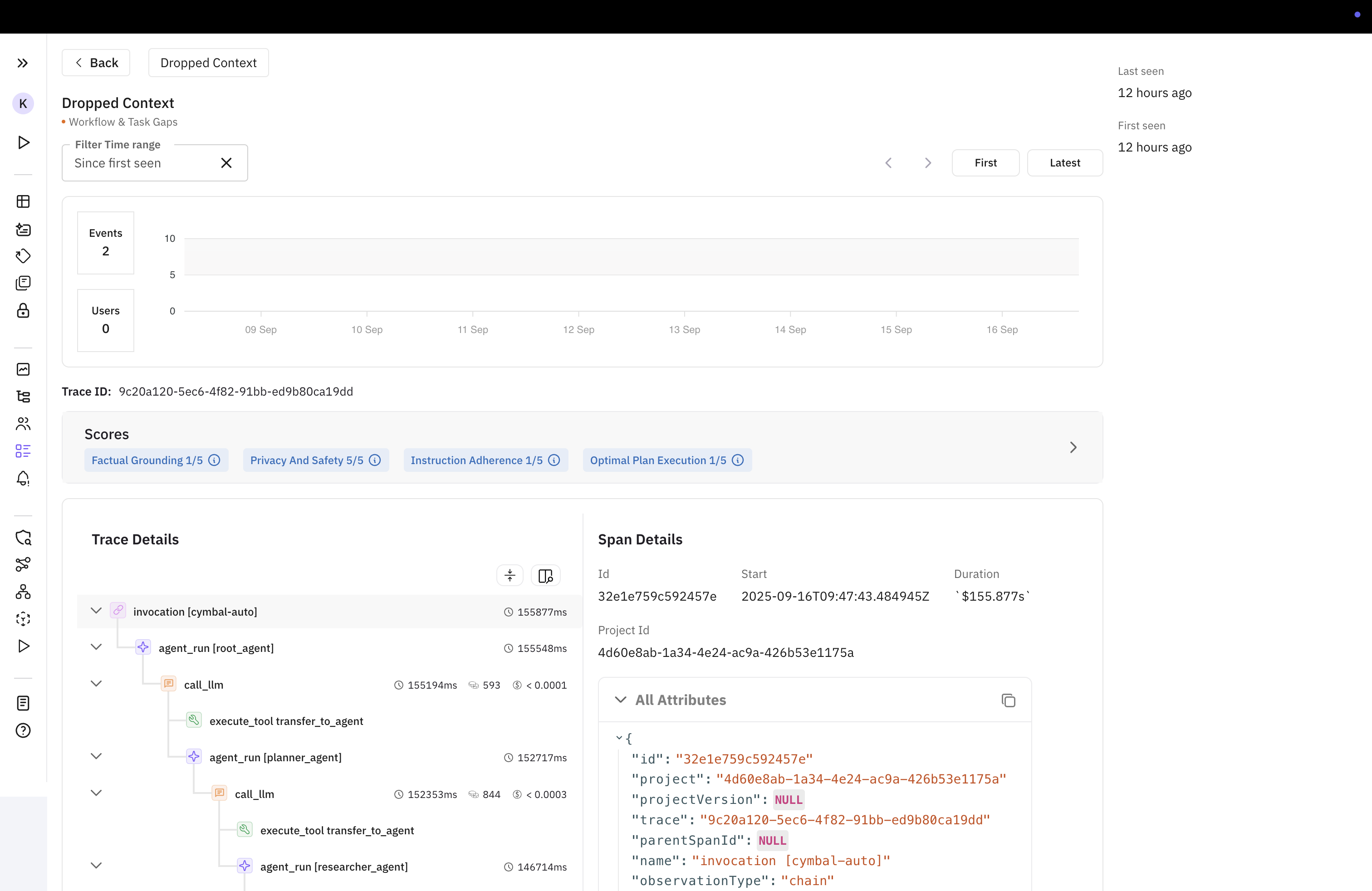 Agent compass concepts