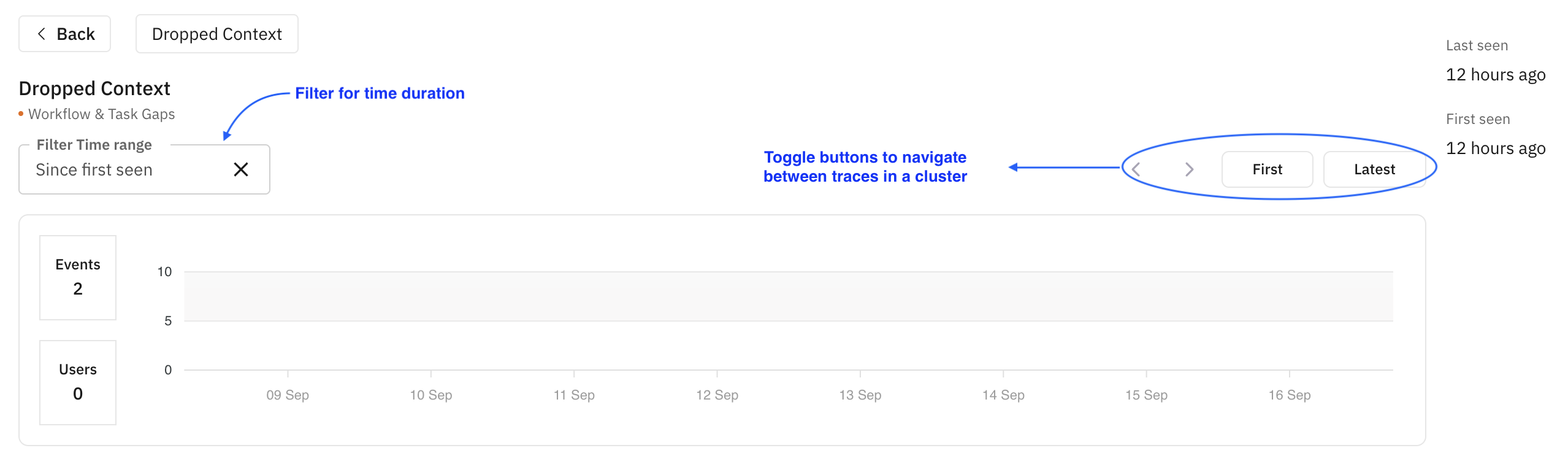 Agent compass concepts