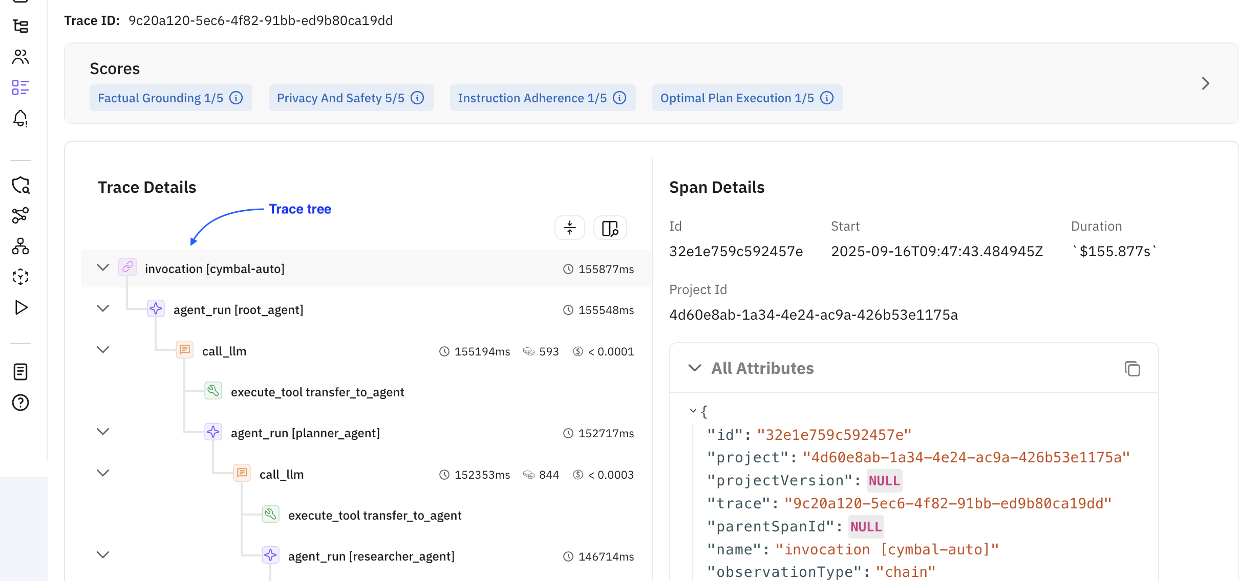 Agent compass concepts
