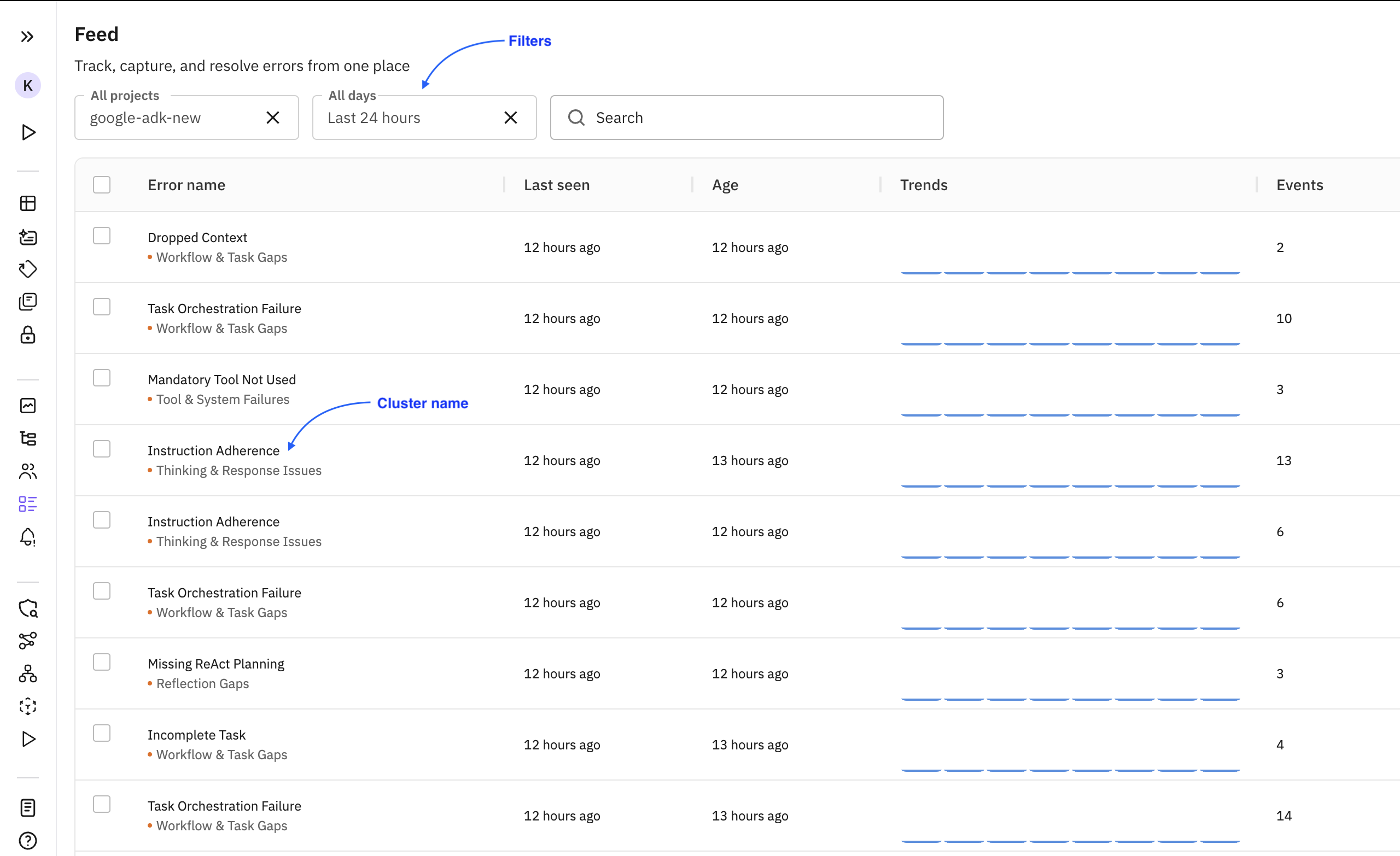 Agent compass concepts