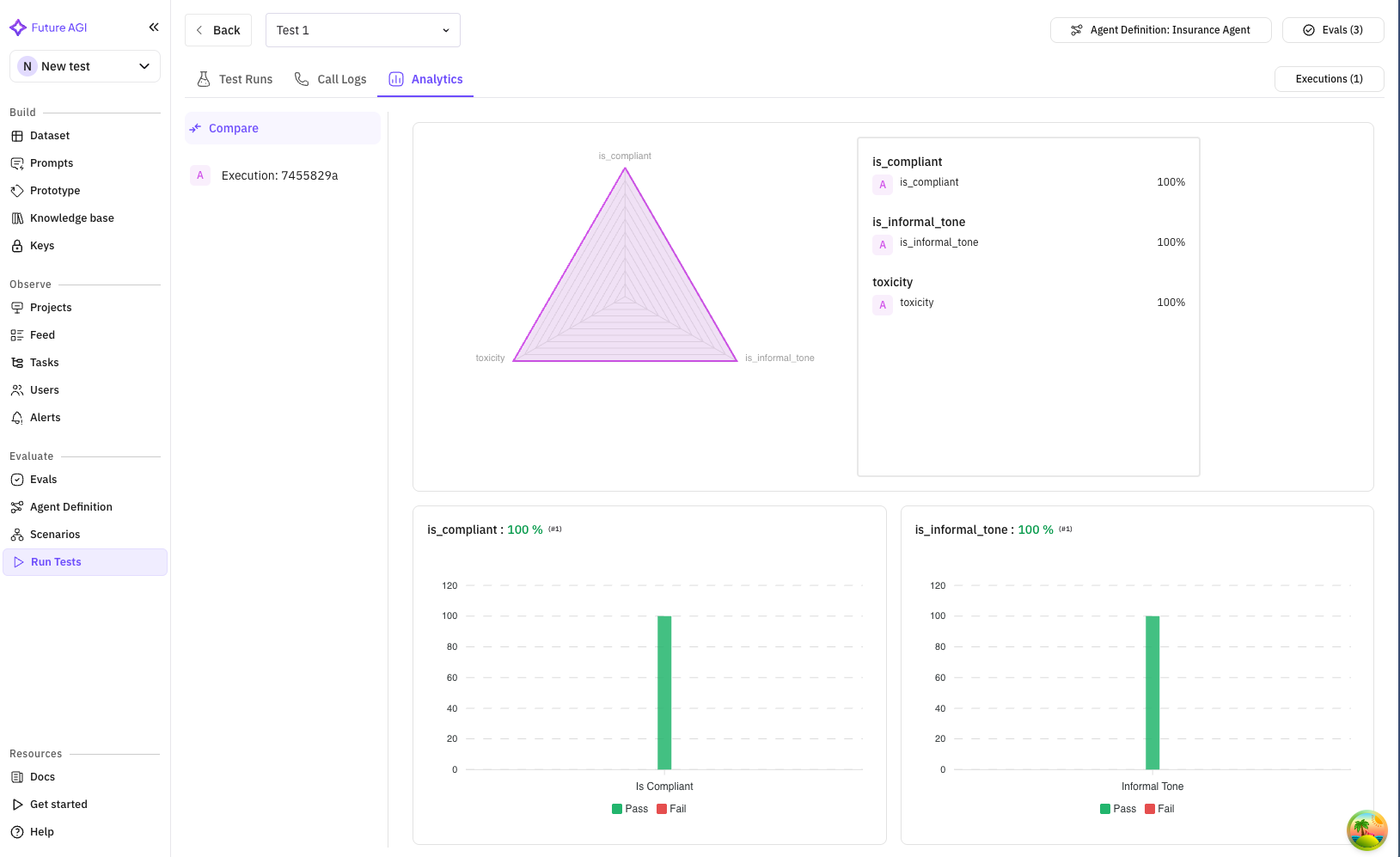 Analytics Tab