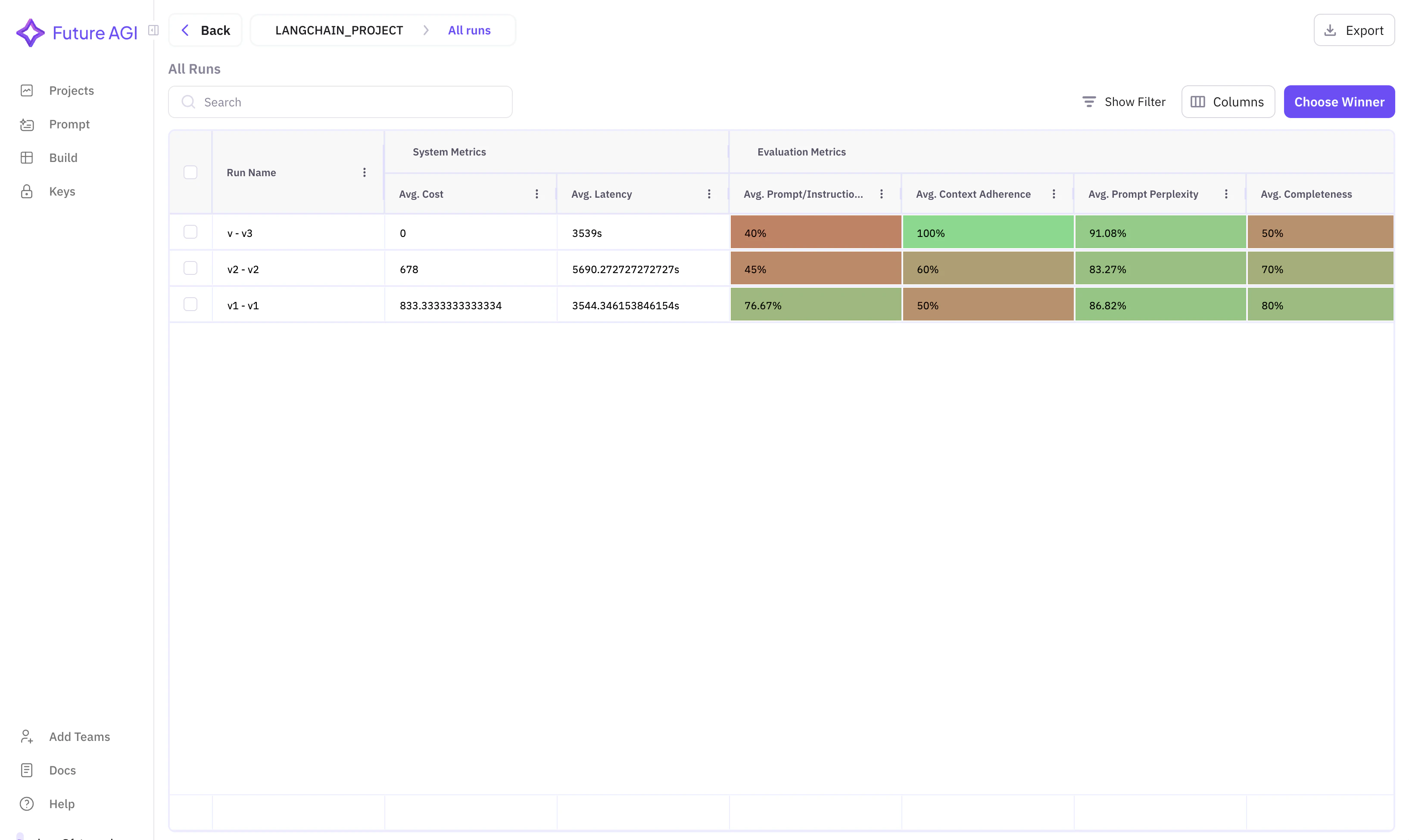 RAG Experiment Dashboard