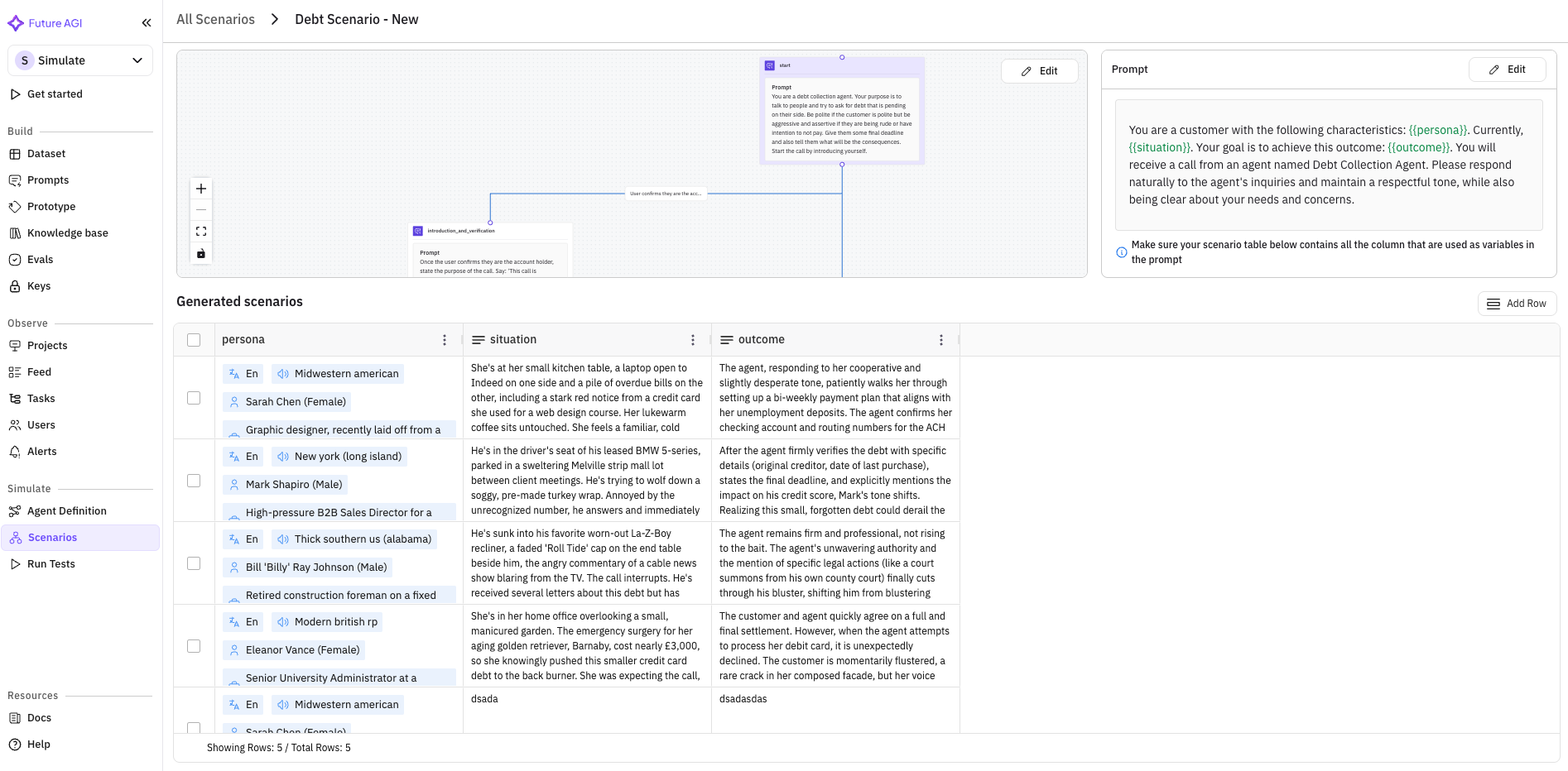Scenario Detail view