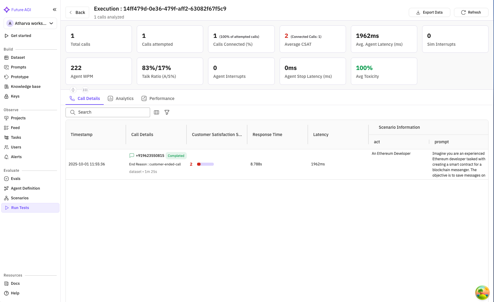 Analytics Tab