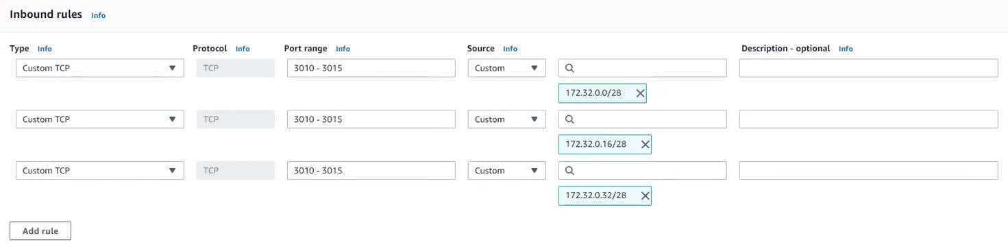 Creating a Security Group - Option B