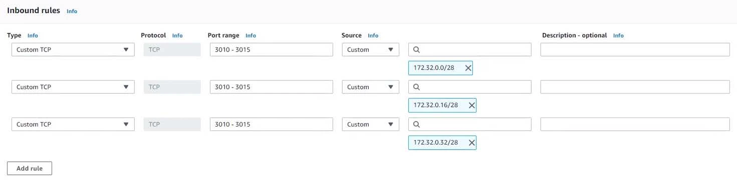 Creating a Security Group - Option B