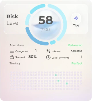 Risk widget