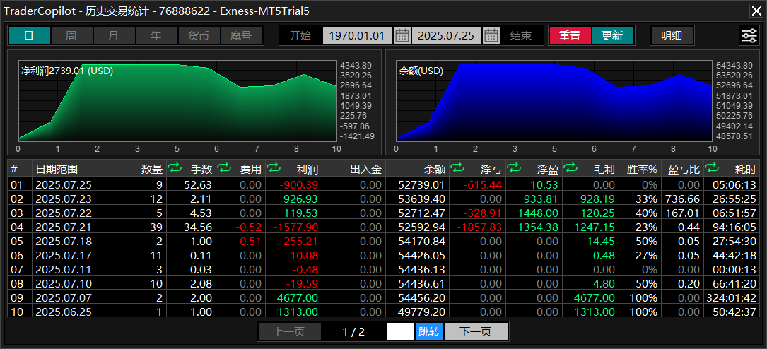 Pix Pin 2025 07 26 17 43 43 Pn