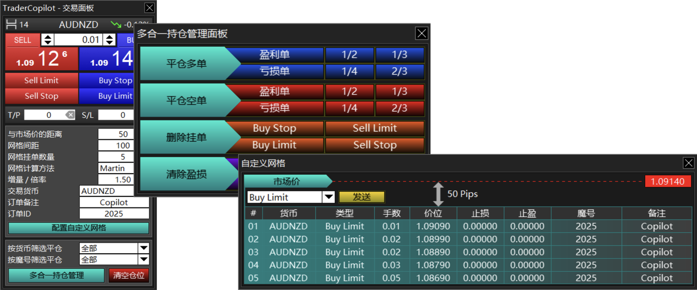 Tradetool New Pn