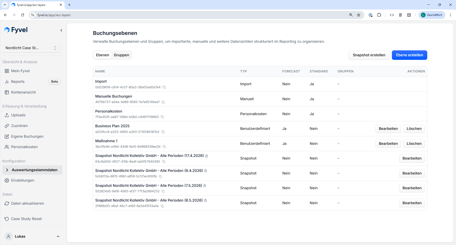 Buchungsebenen in Fyvel mit Tabelle für Import, manuelle Buchungen, Personalkosten, benutzerdefinierte Ebenen und Snapshots