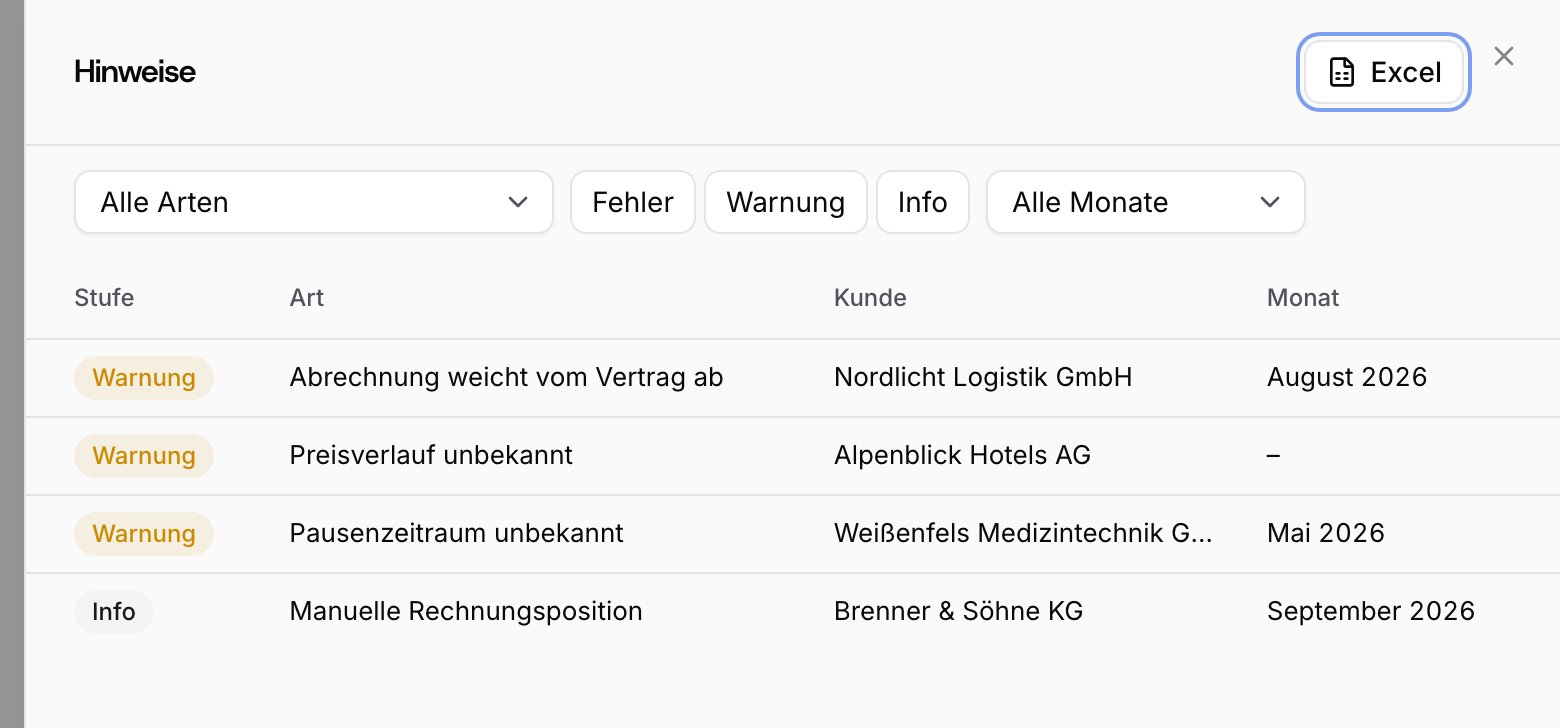 Liste der Hinweise mit Filtern nach Art, Stufe und Monat, in der du einen Hinweis wie Abrechnung weicht vom Vertrag ab anklickst, um die Erklärung zu öffnen