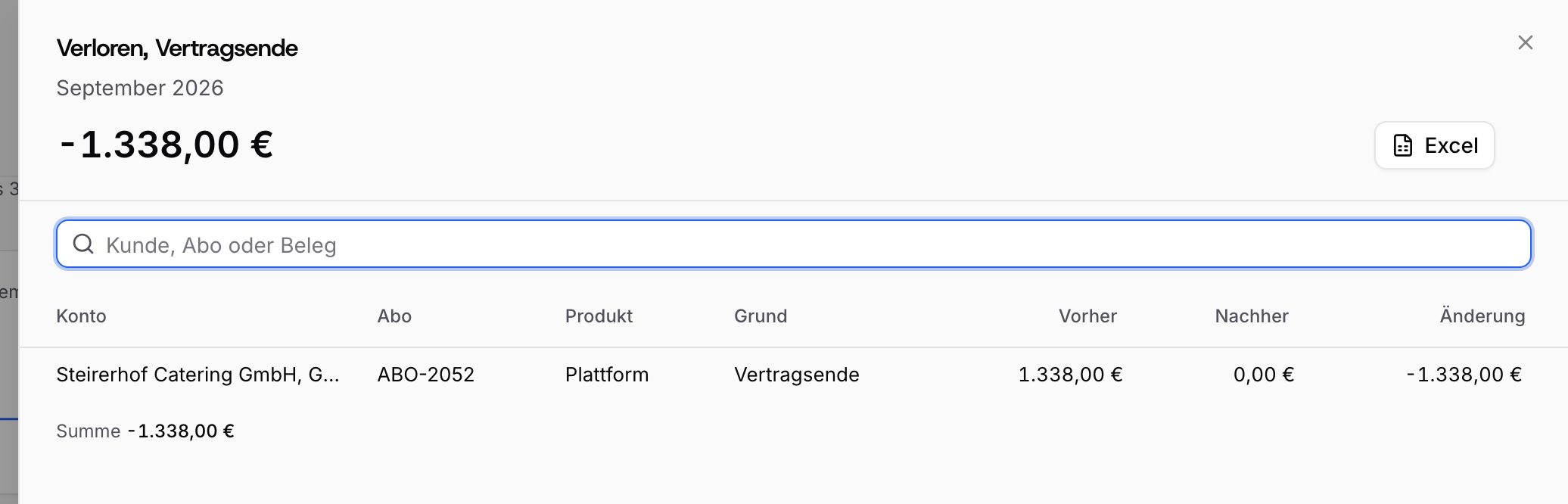Detailansicht Verloren, Vertragsende, September 2026, in der du das Konto Steirerhof Catering GmbH mit MRR vorher 1.338,00 € und nachher 0,00 € liest