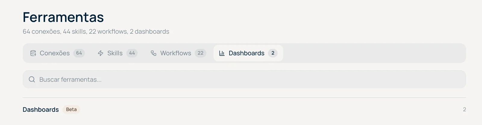 Aba Dashboards no hub Ferramentas do G4 OS