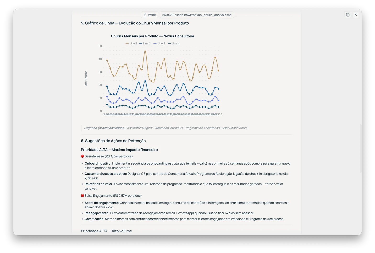 Churns mensais por produto — Nexus Consultoria