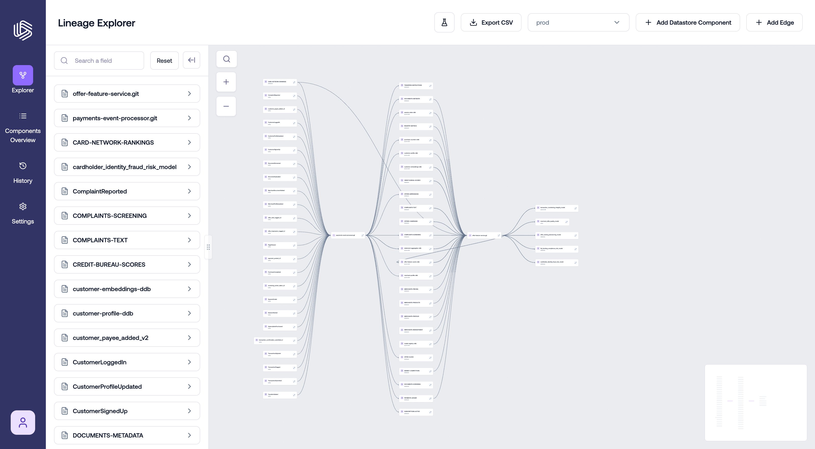 The Add Edge button in the Lineage Explorer header