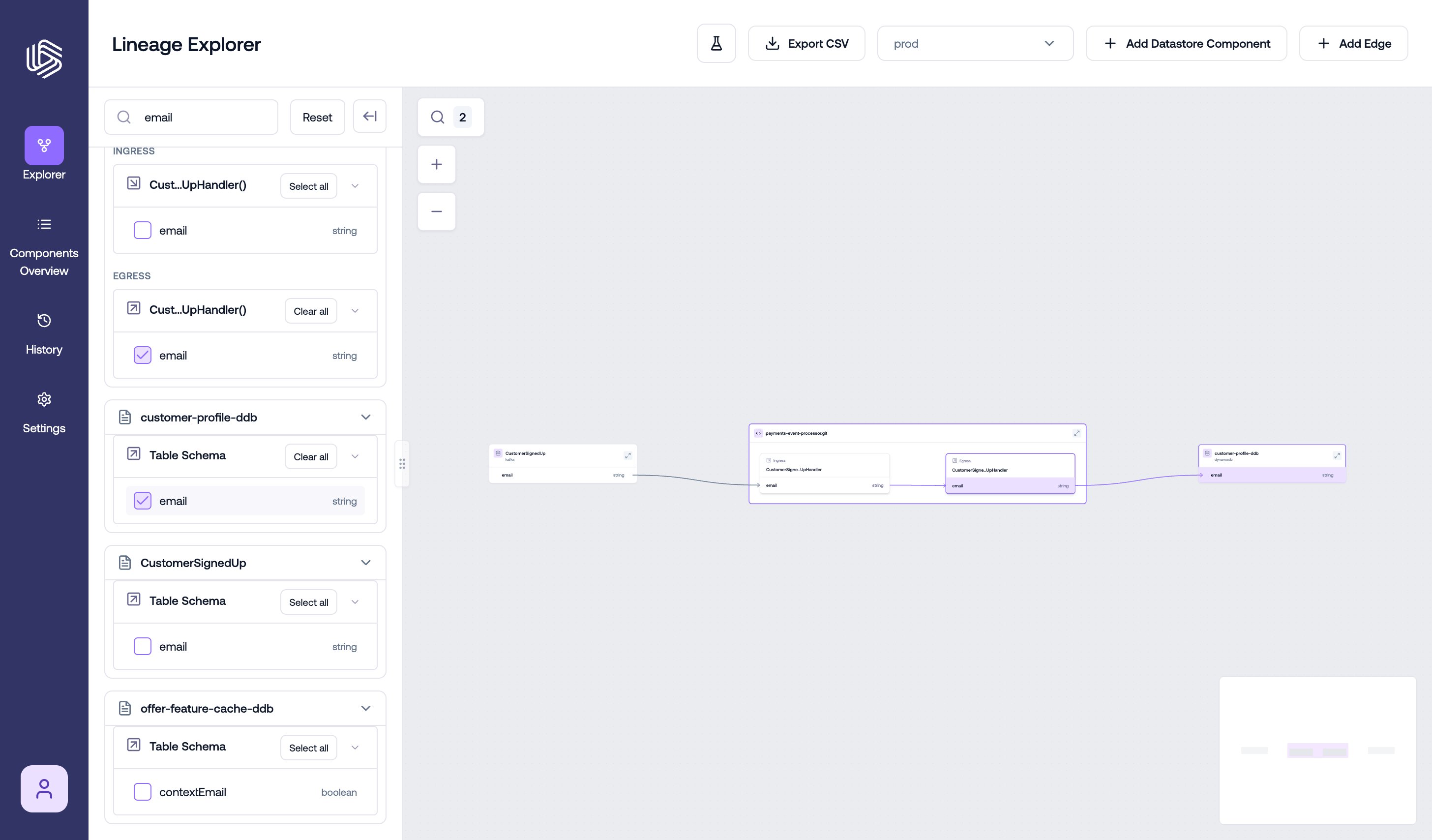 Field-level lineage for a selected field