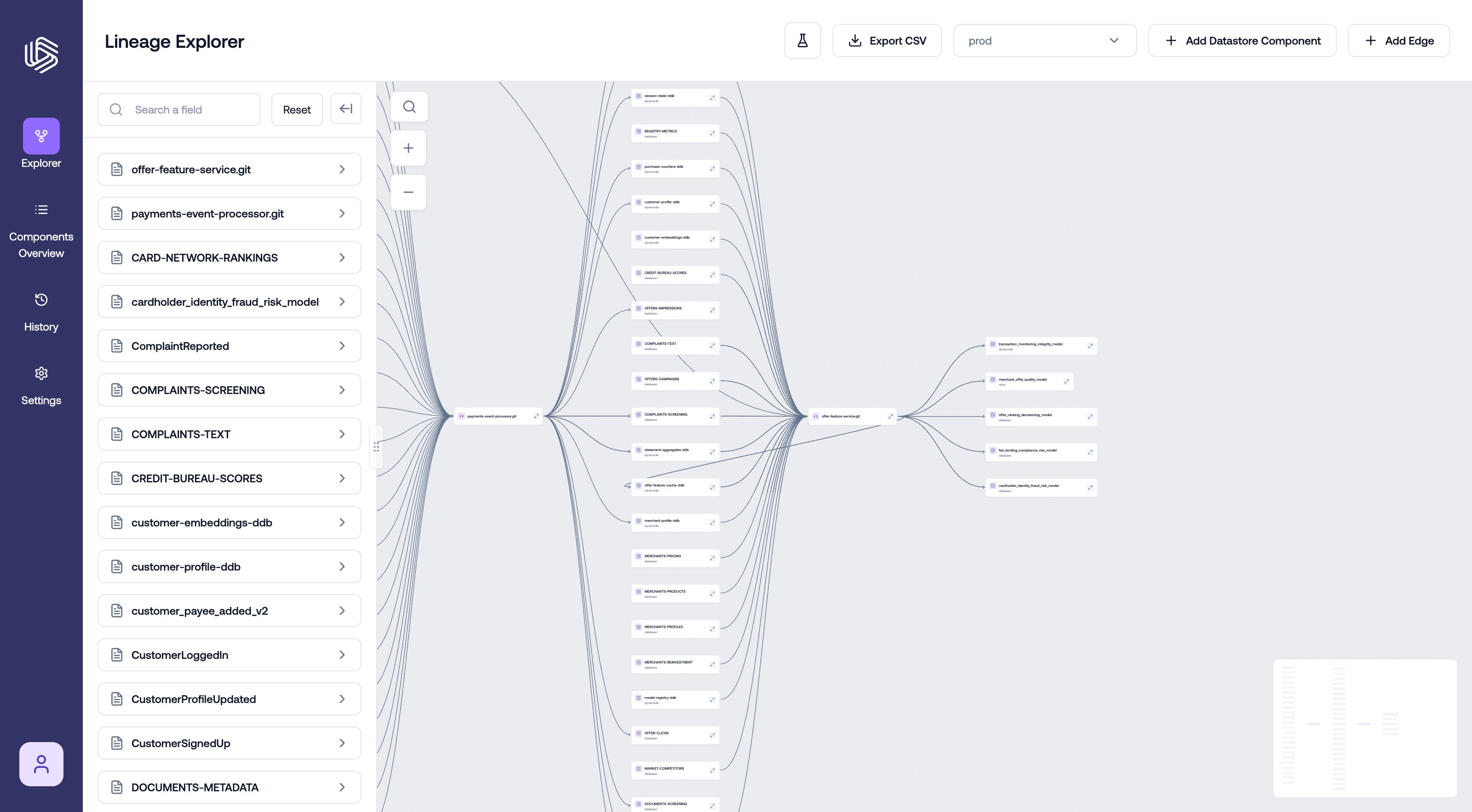 The Lineage Explorer graph of services and data stores