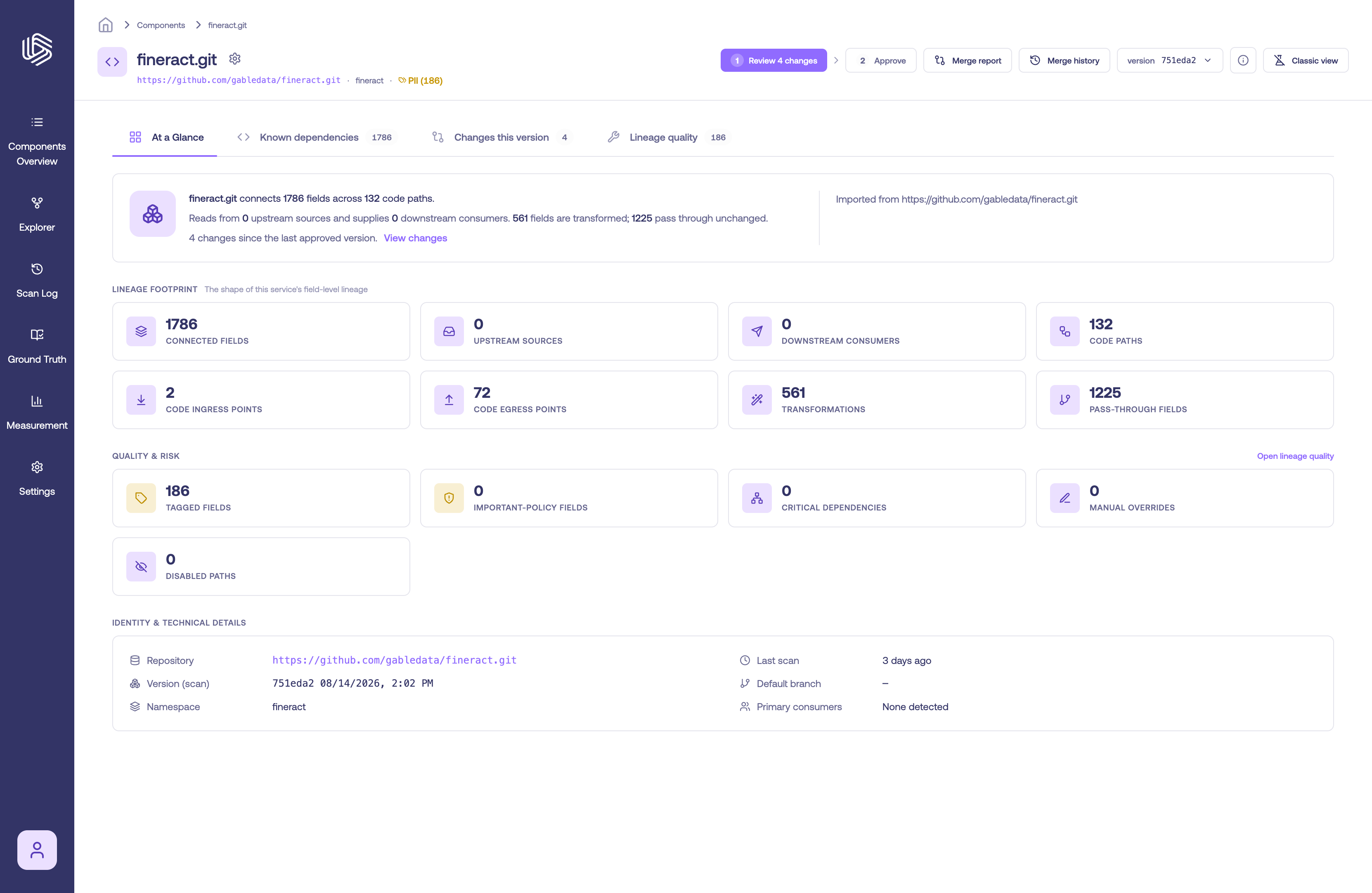 Tagged-field summary and metrics on the Component Details page