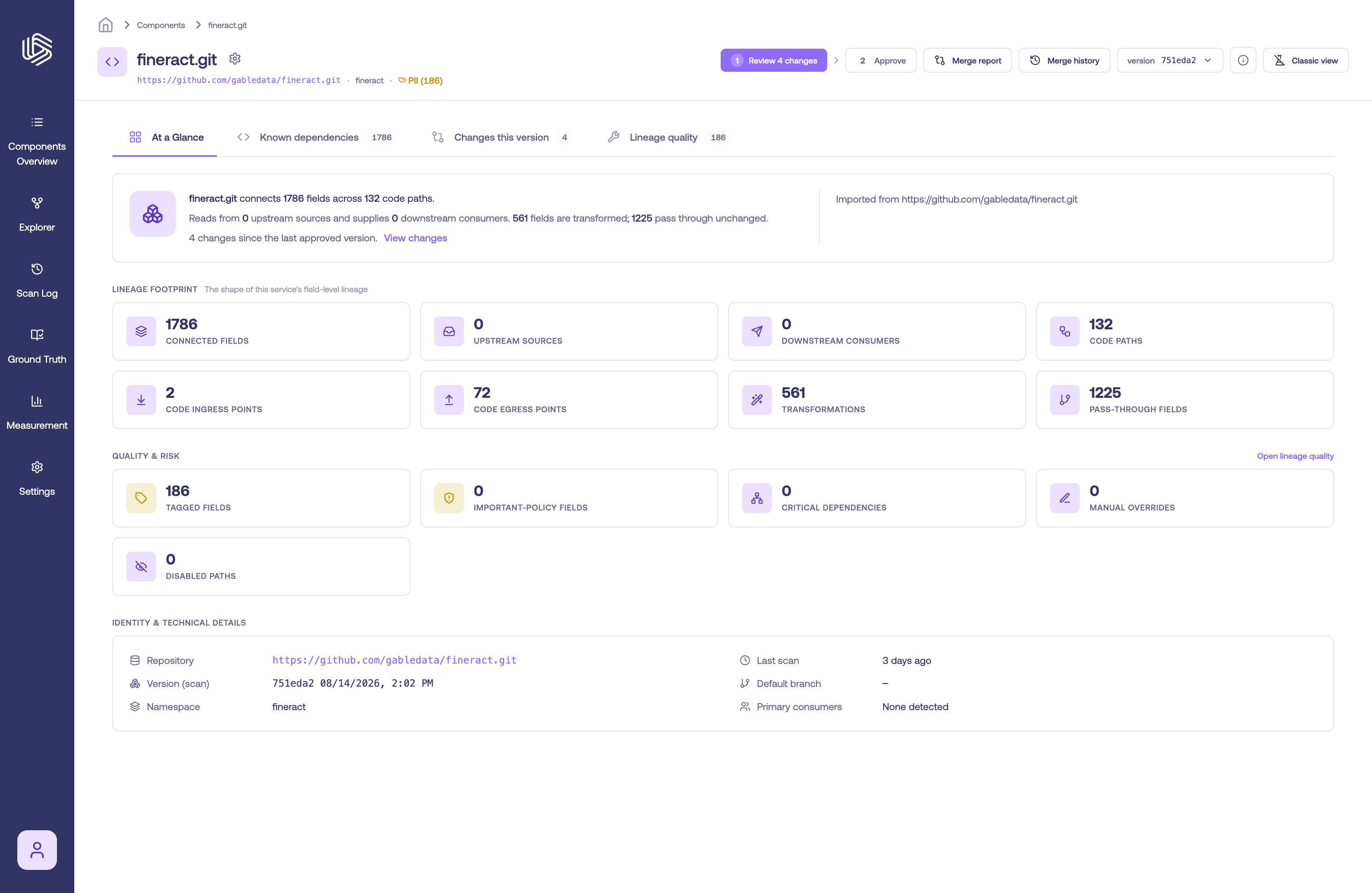 Tagged-field summary and metrics on the Component Details page