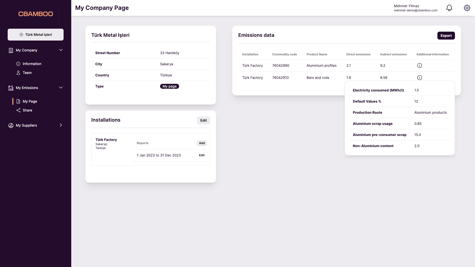 Managed emissions missing data