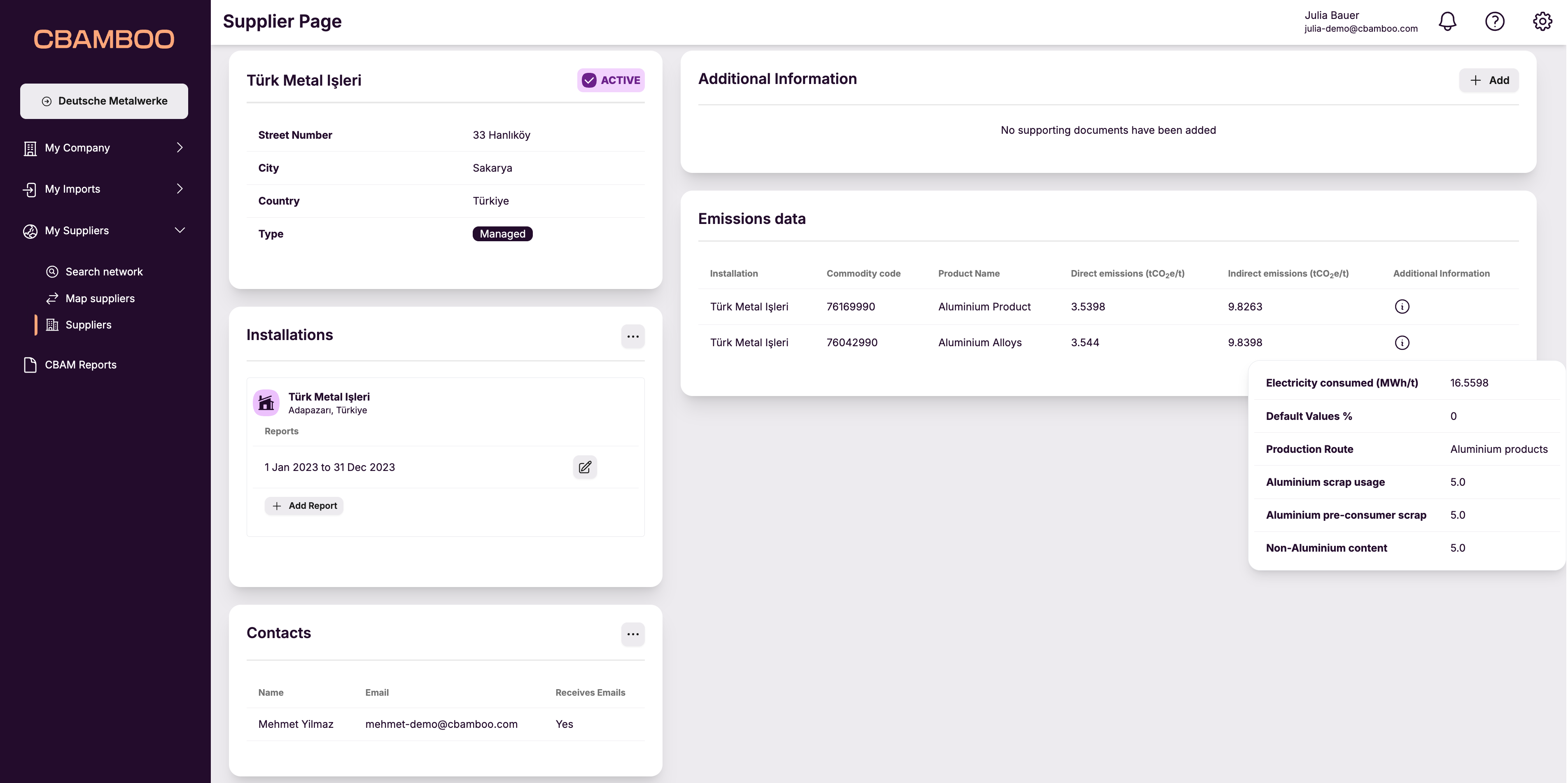 Managed emissions missing data