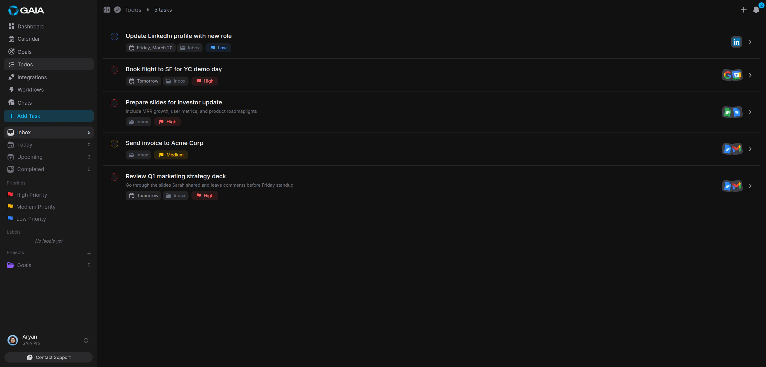 Todos page showing tasks with priorities and due dates