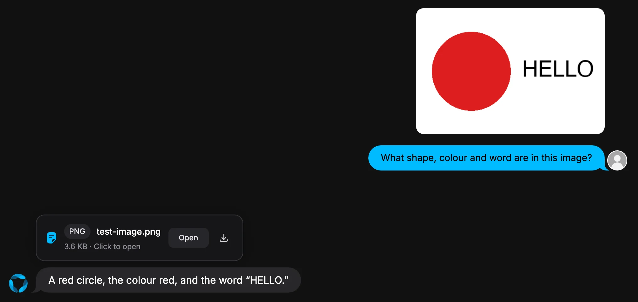 Chat with an uploaded image of a red circle and the word HELLO, and GAIA's reply: a red circle, the colour red, and the word HELLO