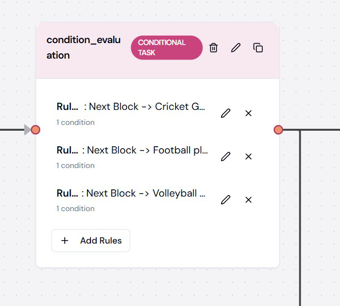 Conditional Task - GAIFE Docs