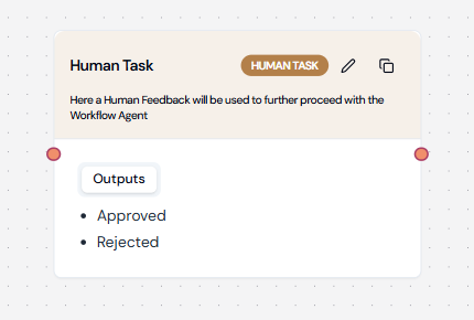 Human Task Example