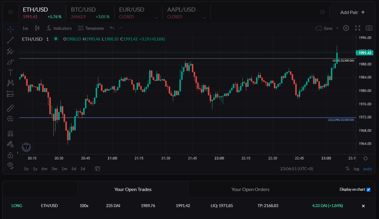 An active trade in Your Open Trades.