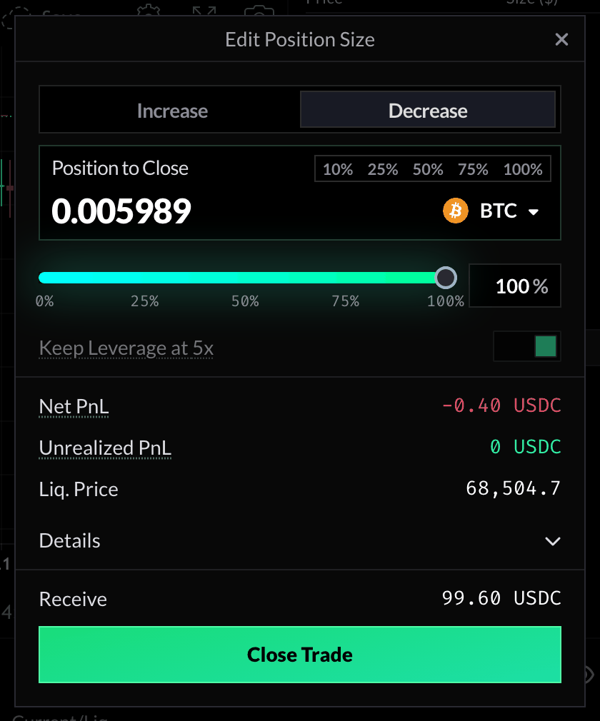 The Edit Position Size window on Decrease, with 100% of the position selected, the net PnL, the liquidation price, a Details toggle, Receive 99.60 USDC and a Close Trade button.