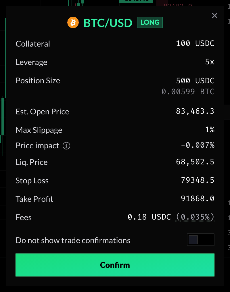 The order window for a BTC/USD long: collateral 100 USDC, leverage 5x, position size 500 USDC, estimated open price, max slippage 1%, price impact, liquidation price, stop loss, take profit and fees of 0.18 USDC, a Do not show trade confirmations switch, then a Confirm button.