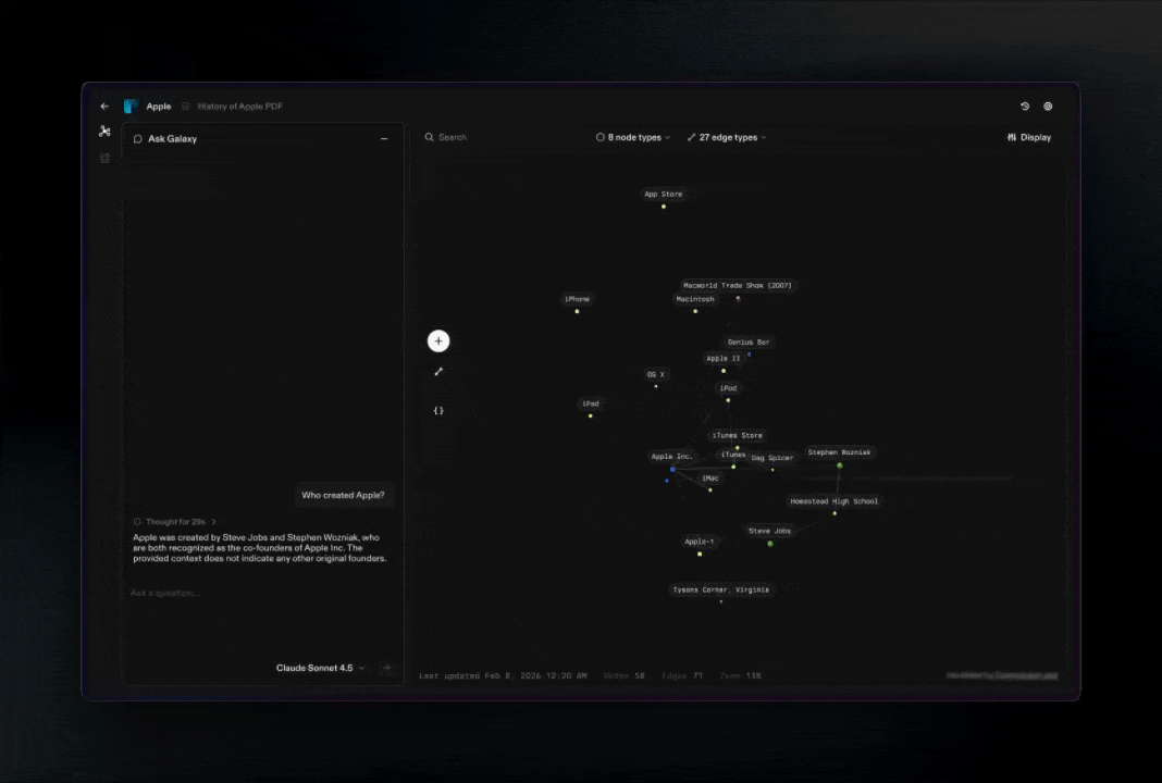 Apple Project New Bg