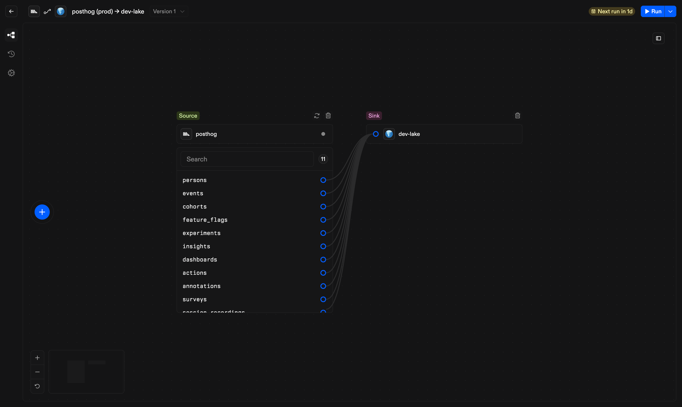 Pipeline canvas in dark mode