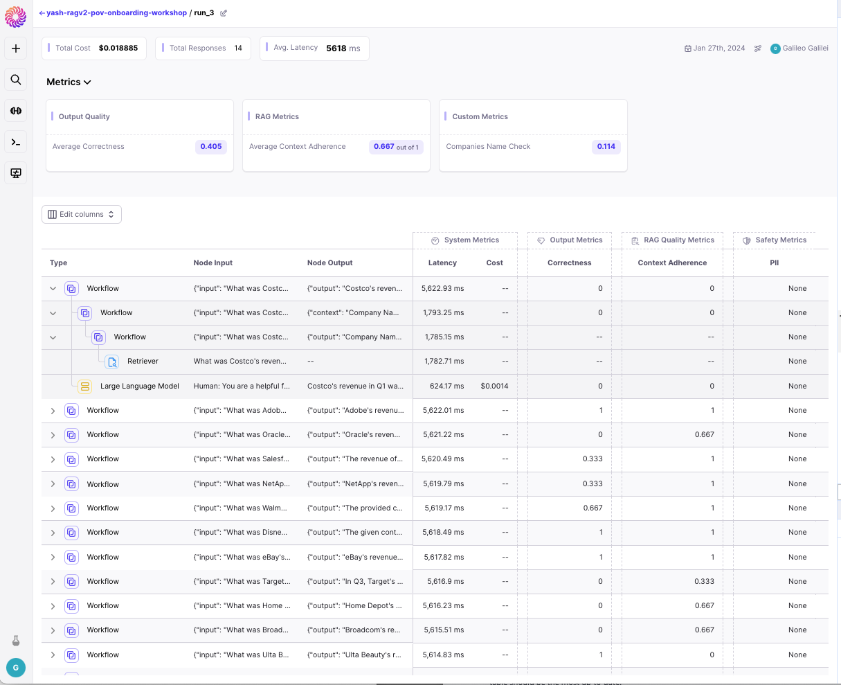 Tracing your Retrieval System