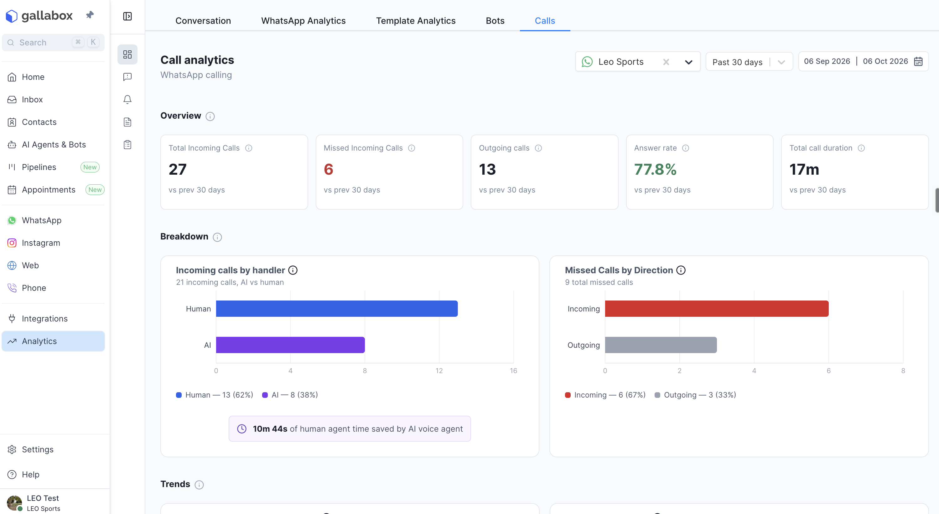 Call Analytics screen