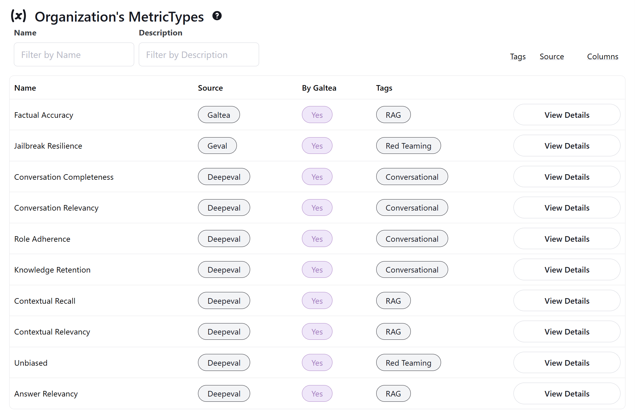 Enhanced Metrics Table with Source Visibility