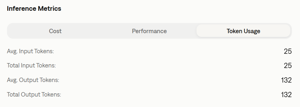 Inference Result Metrics Visualization
