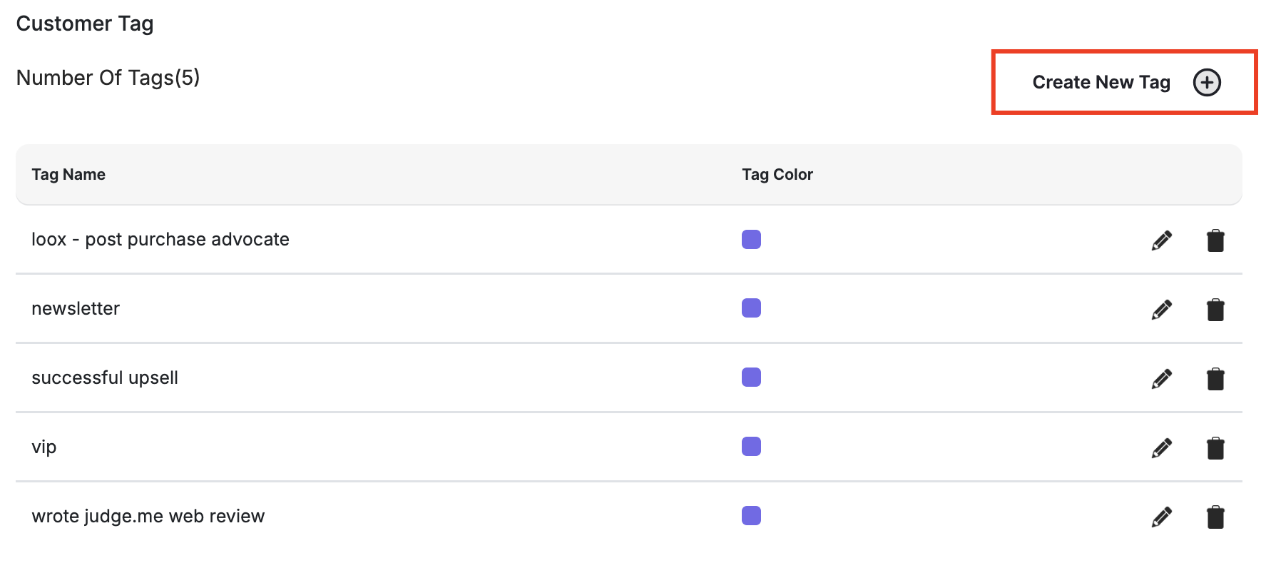 Create new tag button