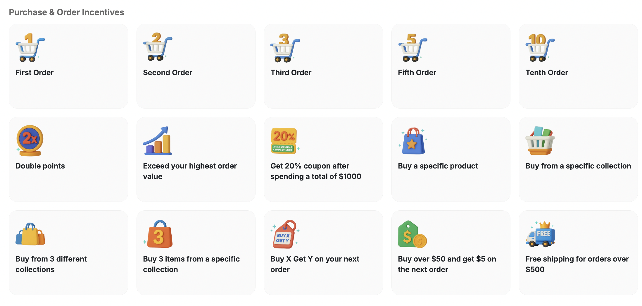 Purchase and order incentives templates