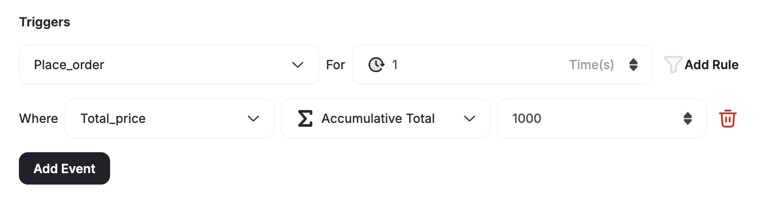 Accumulative total use case example
