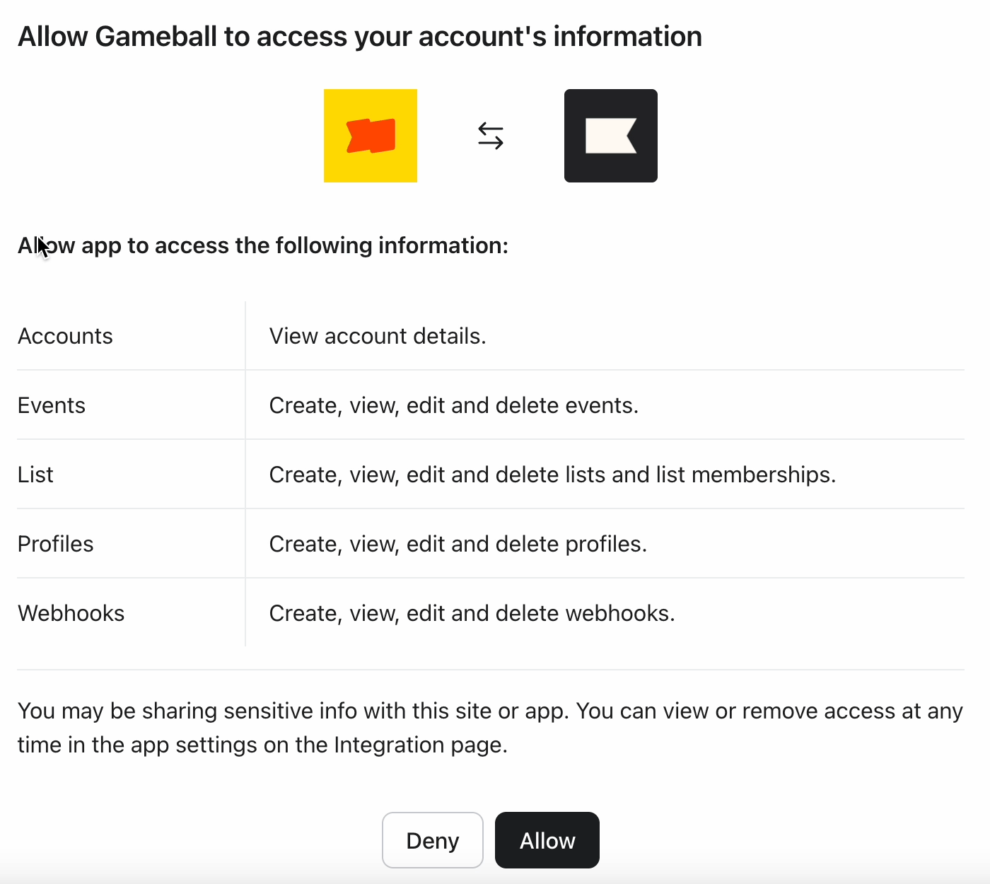 Klaviyo OAuth permission screen