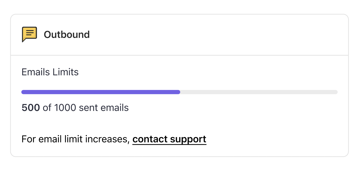 Email Consumption Card