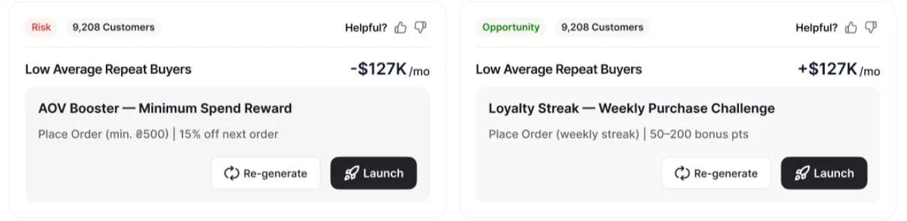 Adam's homepage showing revenue risk and opportunity cards with revenue impact figures