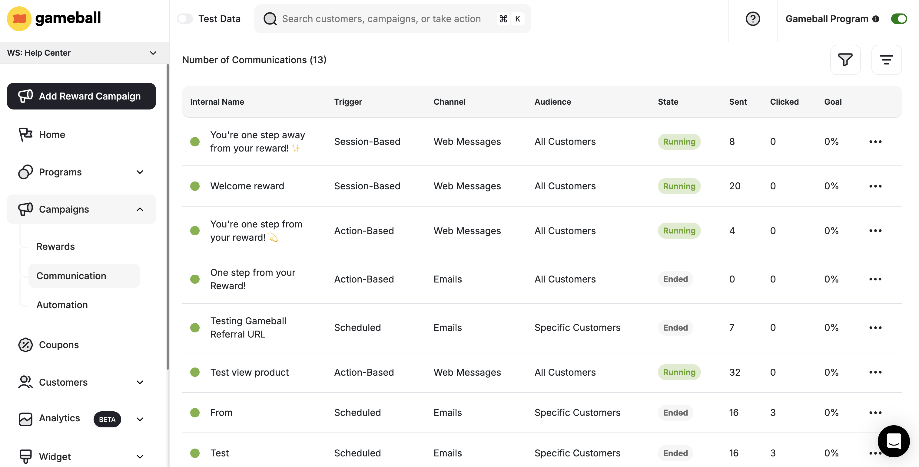 Communication campaigns list