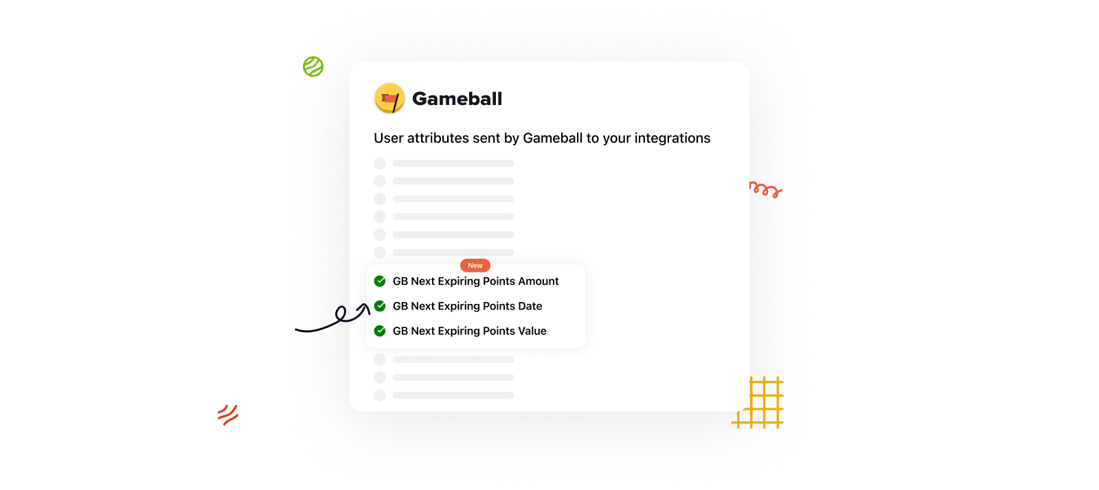 Synced attributes for integrations