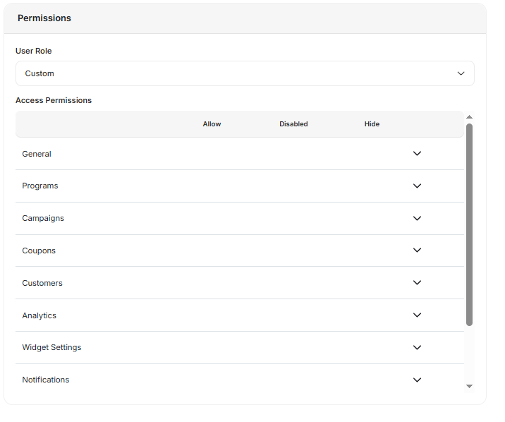 Custom user permissions
