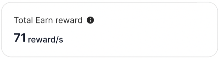 Total Earned Rewards